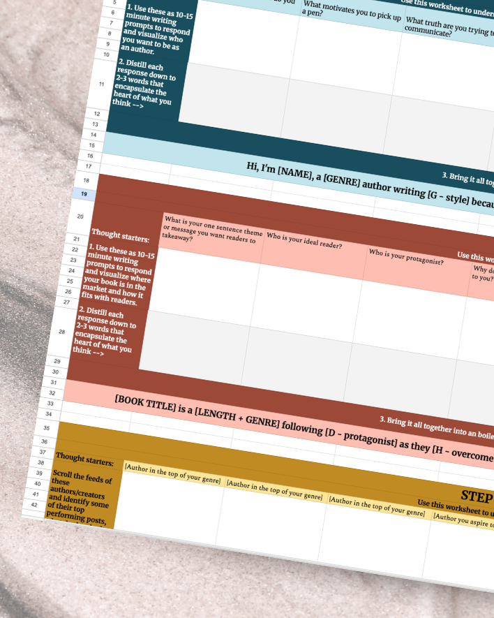 Marketing Worksheet Test Kit